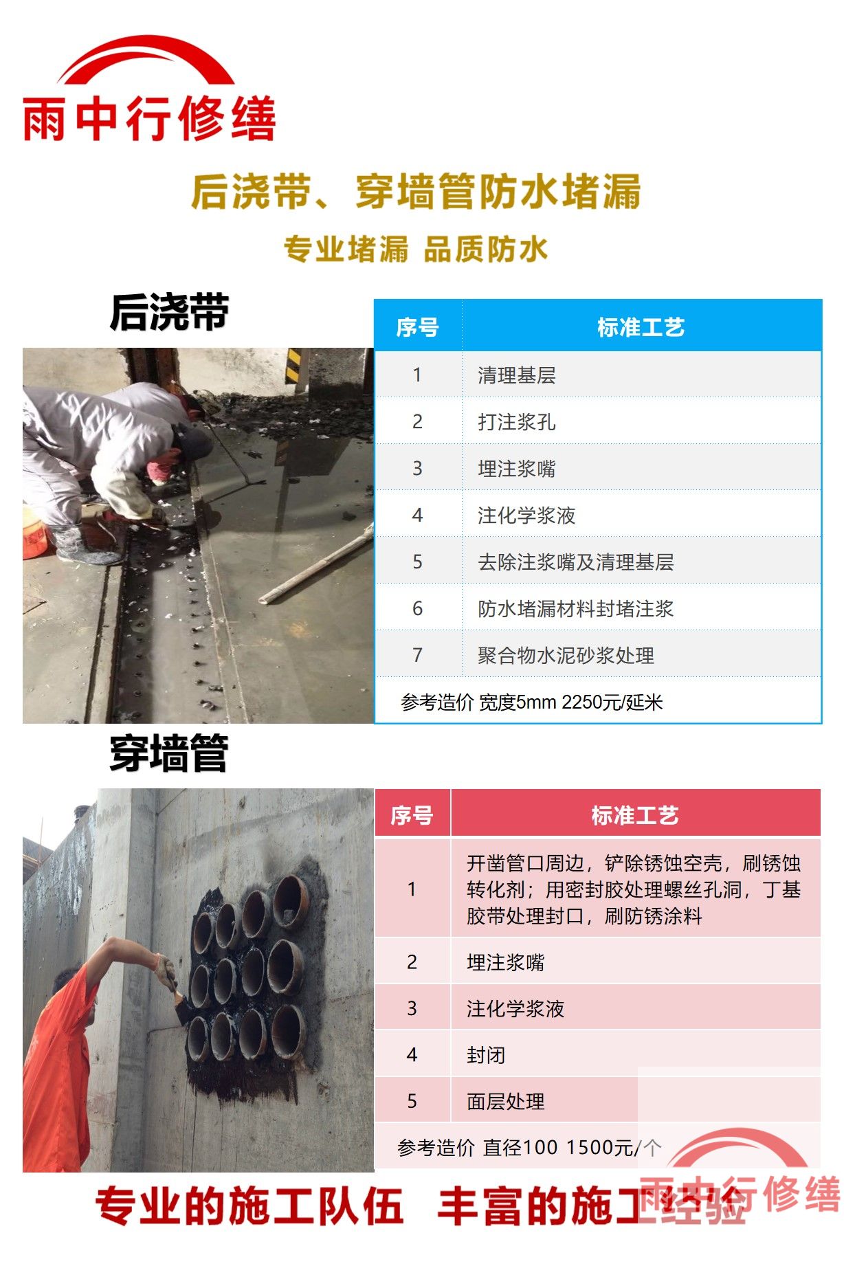 开封隧道堵漏加固